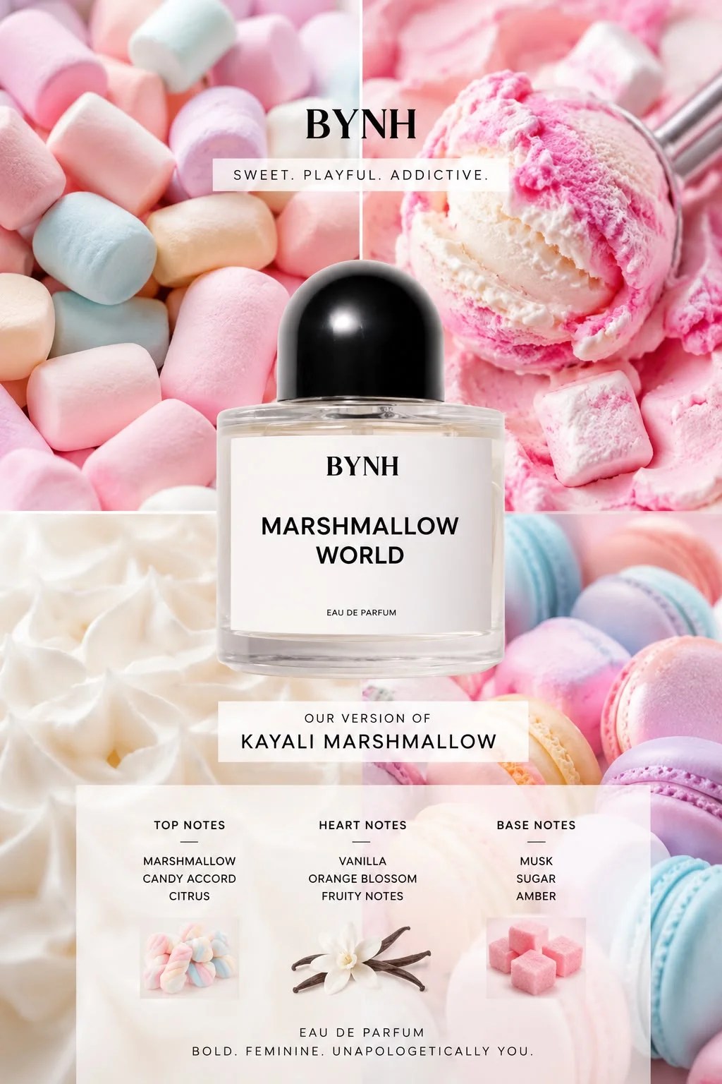 MARSHMALLOW WOLRD Perfume